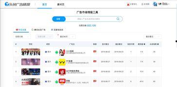 头条有多少用户做解说,揭秘背后庞大的用户群体”