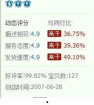 在头条怎么买到正品药呢,轻松辨别正品，安心用药无忧