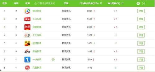 头条有深度的回答吗,头条热门话题背后的真相与启示