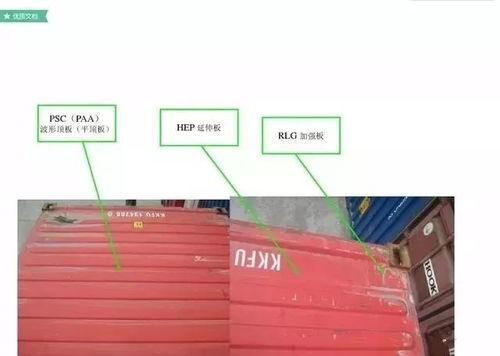 网红集装箱讲解,创意空间与潮流生活的完美融合