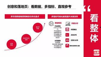 头条搜索营销策略,精准触达，高效转化，打造品牌新高度