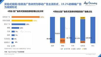 头条投放率,高效策略助力内容传播