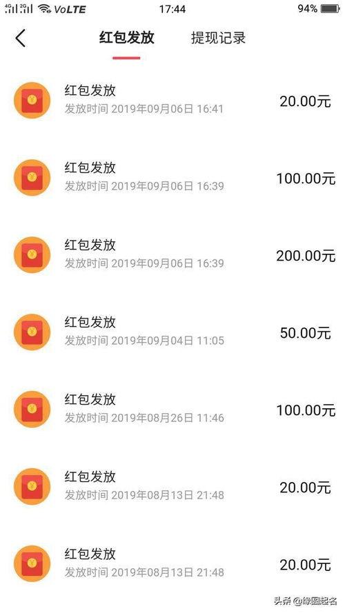 今日头条怎么接商单,轻松开启广告合作新篇章