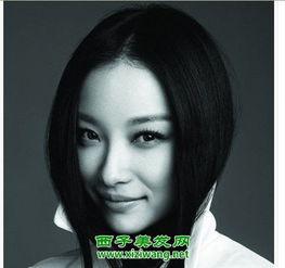 齐头发明星演员,揭秘明星演员的璀璨星光