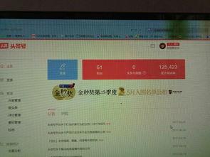 今日头条指数怎么提高,如何用今日头条指数打造爆款文章副标题n2. 今日头条指数攻略：打造高点击率文章副标题的秘诀n3. 提升阅读量，从优化今日头条指数文章副标题开始n4. 今日头条指数深度解析：打造吸引眼球的副标题技巧n5. 副标题优化指南：利用今日头条指数提升文章吸引力