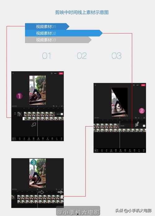 怎样拍摄制作头条视频,轻松掌握头条视频拍摄与制作技巧